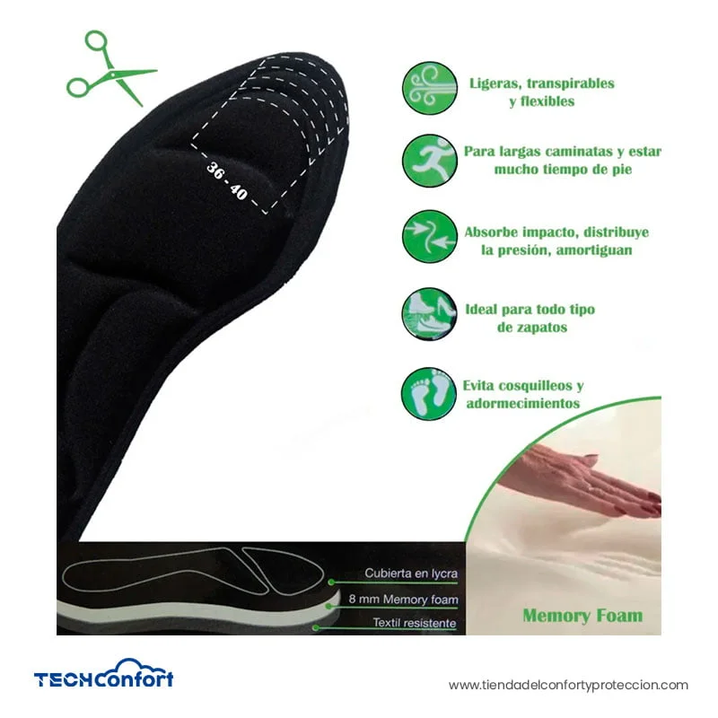 Plantillas en viscoelástica Memory Foam – Tallas (36 – 40) (40-45) - Imagen 3